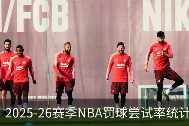 2025-26赛季NBA罚球尝试率统计：湖人雄居榜首
